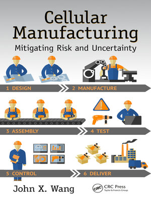 cover image of Cellular Manufacturing
